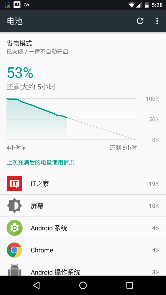 Android7.0续航