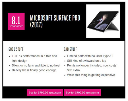 TehVerge对Surface Pro评价