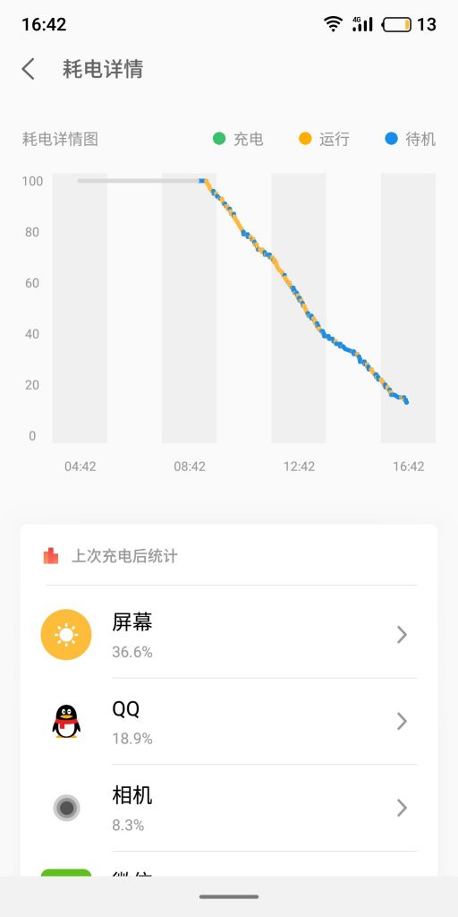 魅族16续航成绩